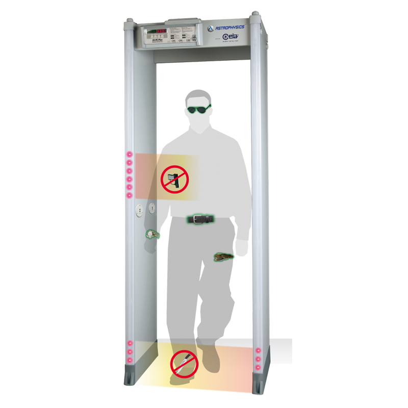 Illustrated person walking through the HI-PE Plus enhanced walk-through multi-zone metal detector, and the machine detects weapons